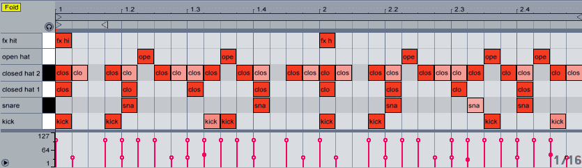 Drum Machine Pattern Chart