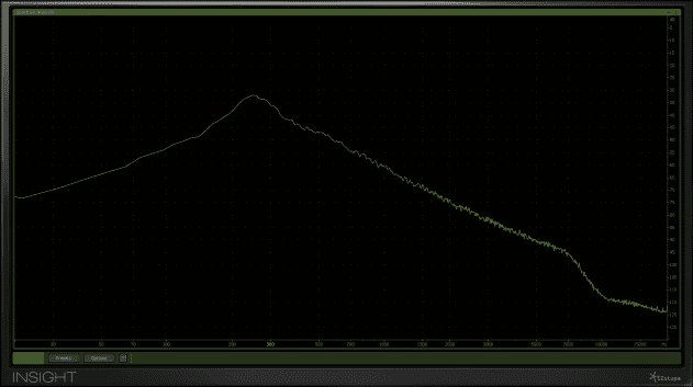 Pic 13a - f.plot - noise only - no res.