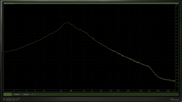 Pic 13b - f.plot - noise only - medium res.