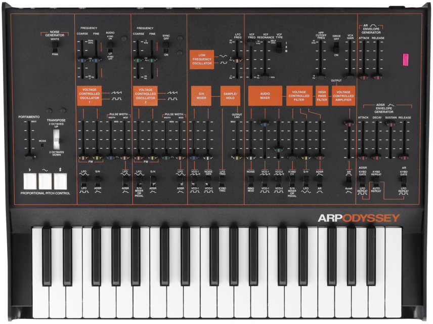 Korg ArpOdyssey Synthesizer 