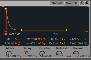 Ableton Sampler Envelope