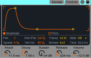 Ableton Sampler Envelope