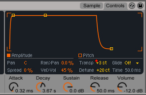 Ableton Sampler Envelope