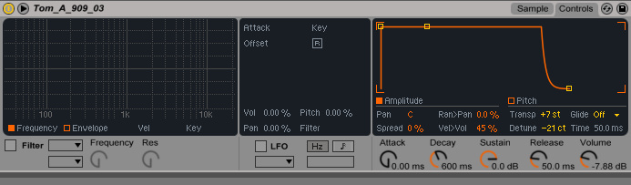 Ableton Sampler Envelope