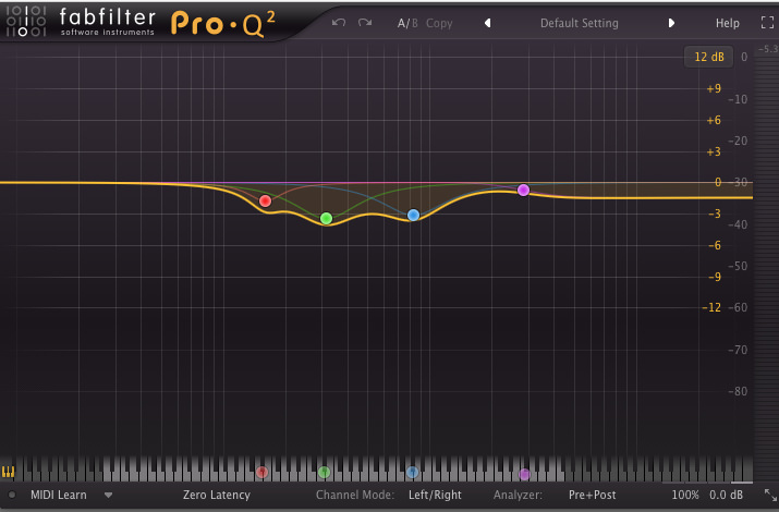 FabFilter Pro-Q2