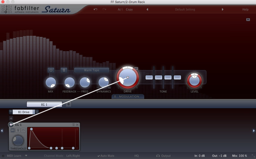 Saturn 2 by Fabfilter, Everything You Need to Know