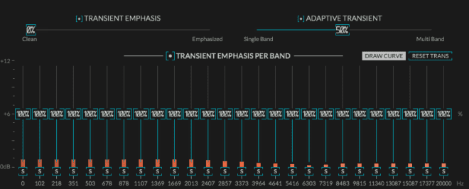 Transient Emphasis at 0%