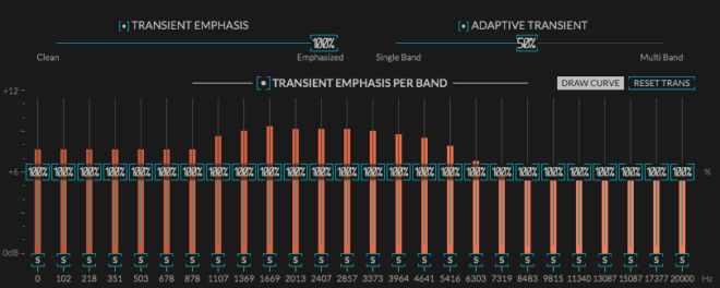 Transient Emphasis at 100%