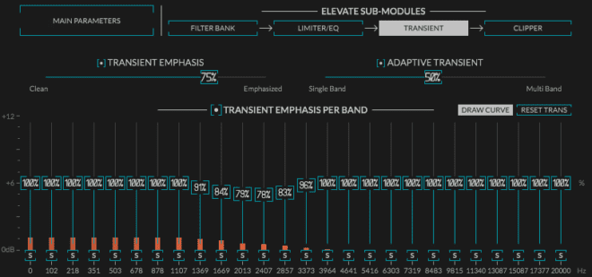 Track Emphasis 75% with reduced mid range frequencies.