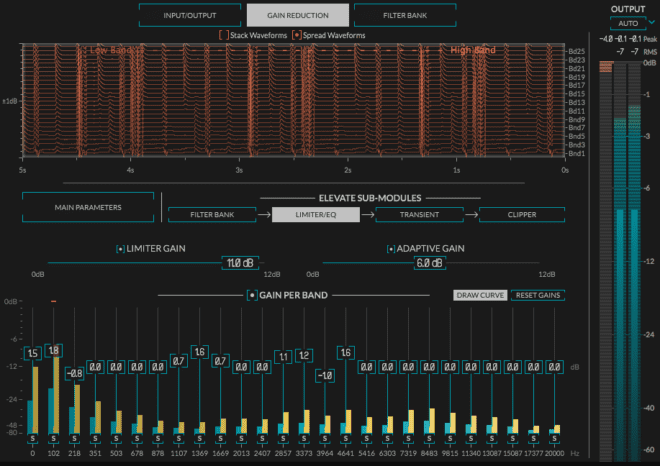 Limiter showing Gain Reduction