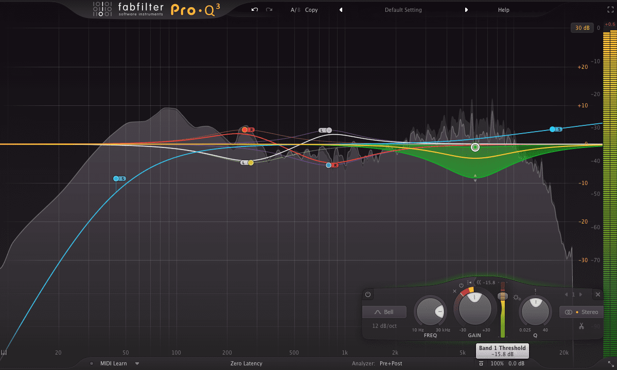 tubetech cl1b fabfilter pro q 3