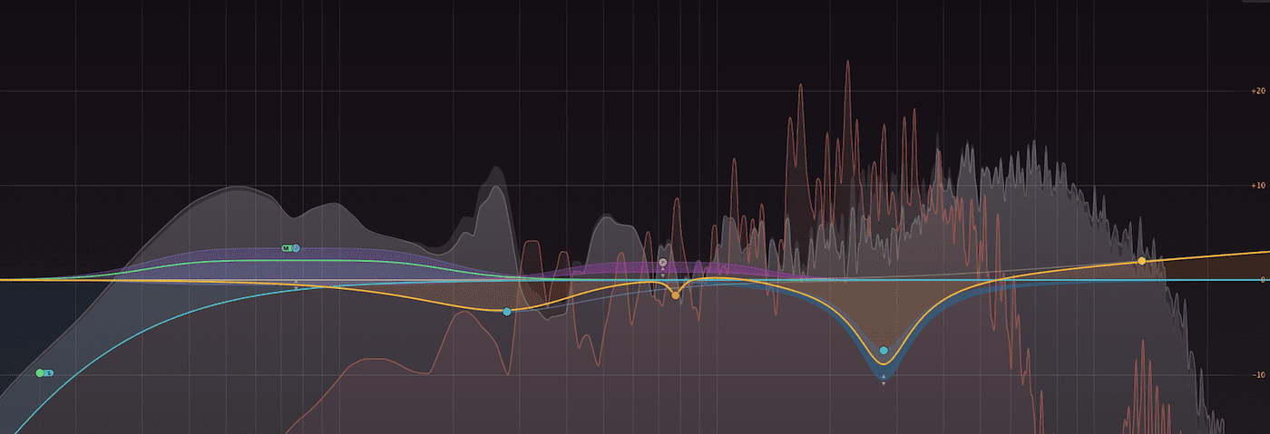 FabFilter Pro-Q 3 - Attack Magazine