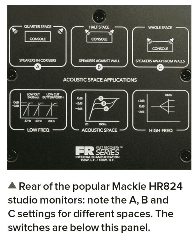 Acoustics 101: Monitor rear controls.