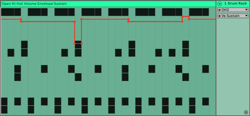 Open Hi-Hat Envelope Sustain