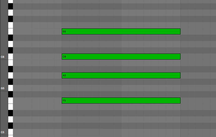 Another variation of Dm7 on piano roll
Preben Goes to Acapulco Chords