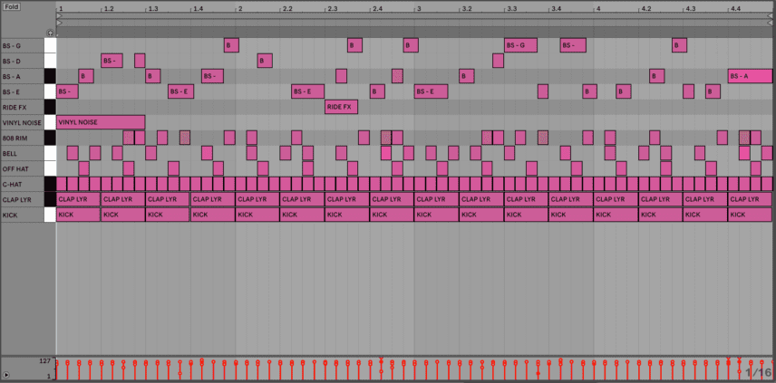 Bass Midi on Drum Rack