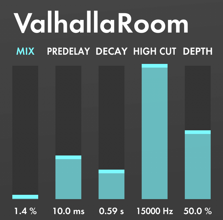 Room Reverb