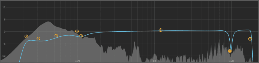 Drum Rack EQ