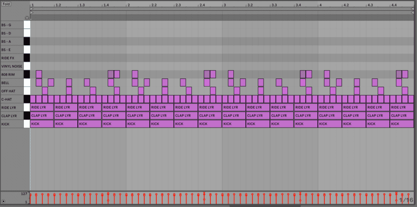 Percussion Midi