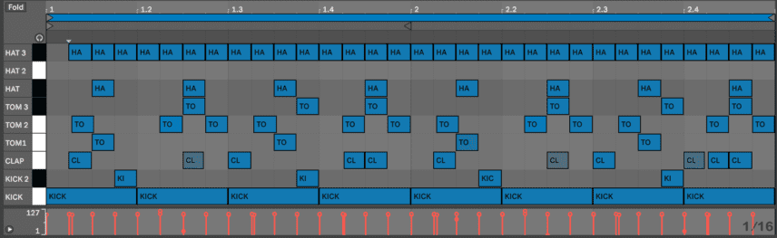 Hi-Hat Midi