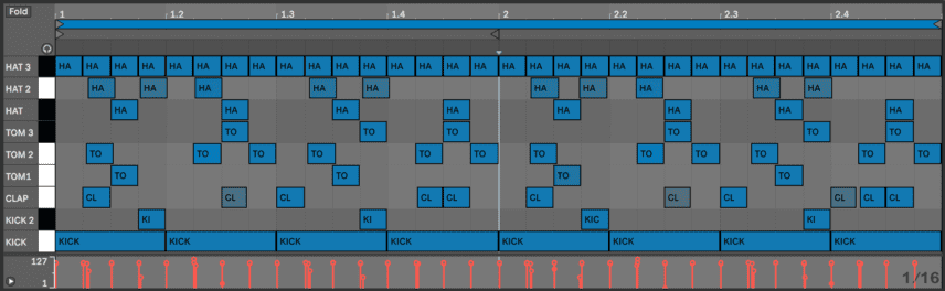 Full Midi