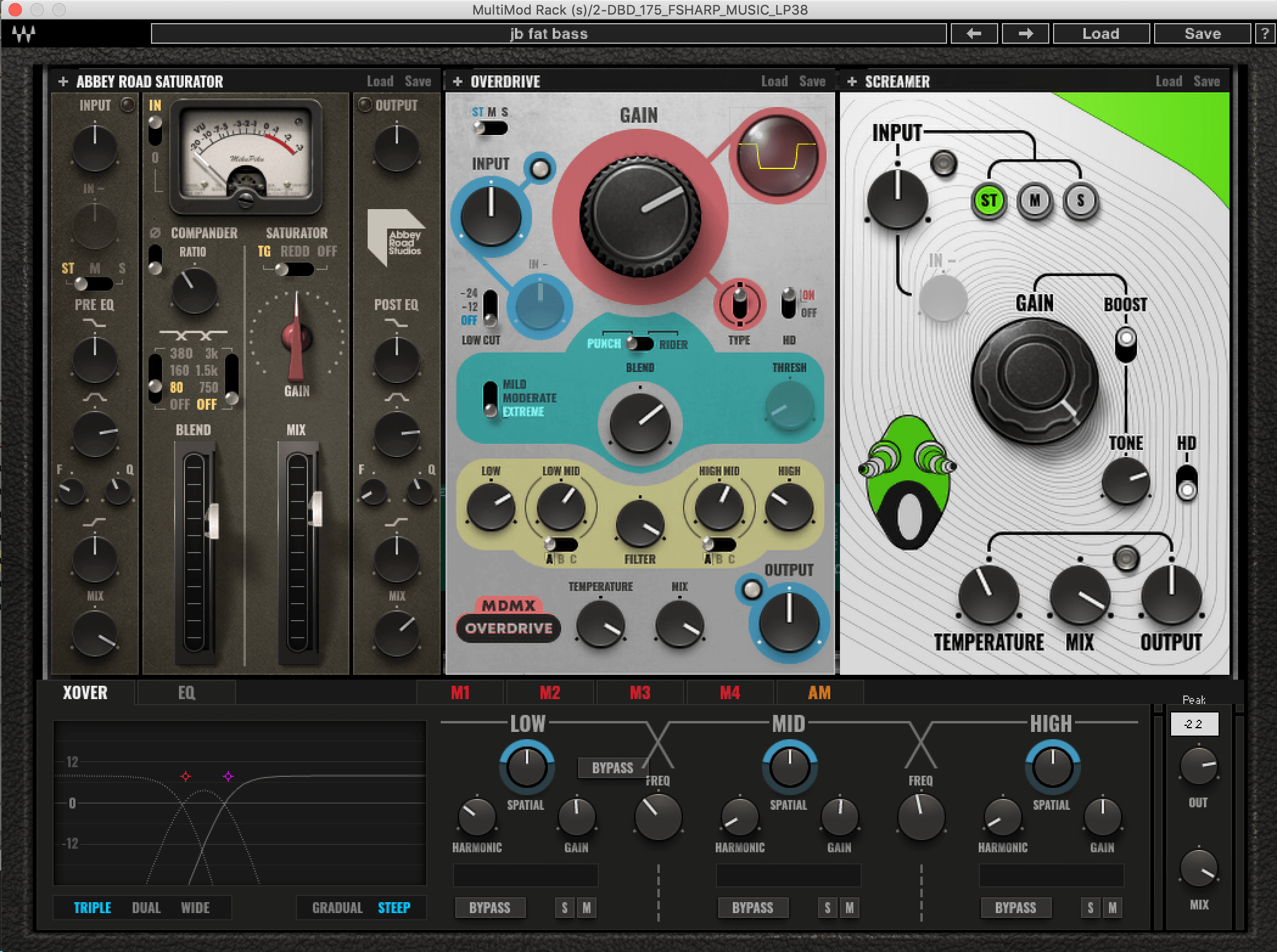 MultiMod Rack included Abbey Road Saturator, MDMX Overdrive, MDMX TubeScreamer, Waves MultiMod Rack