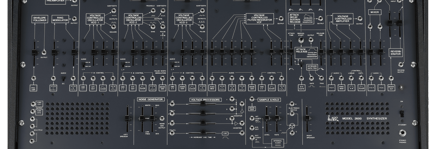 Best semi outlet modular synth