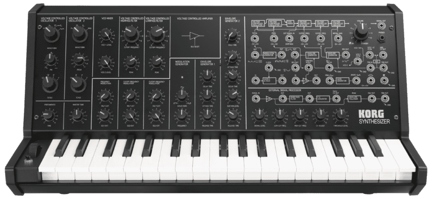 Ten Of The Best: Semi-Modular Hardware Synths