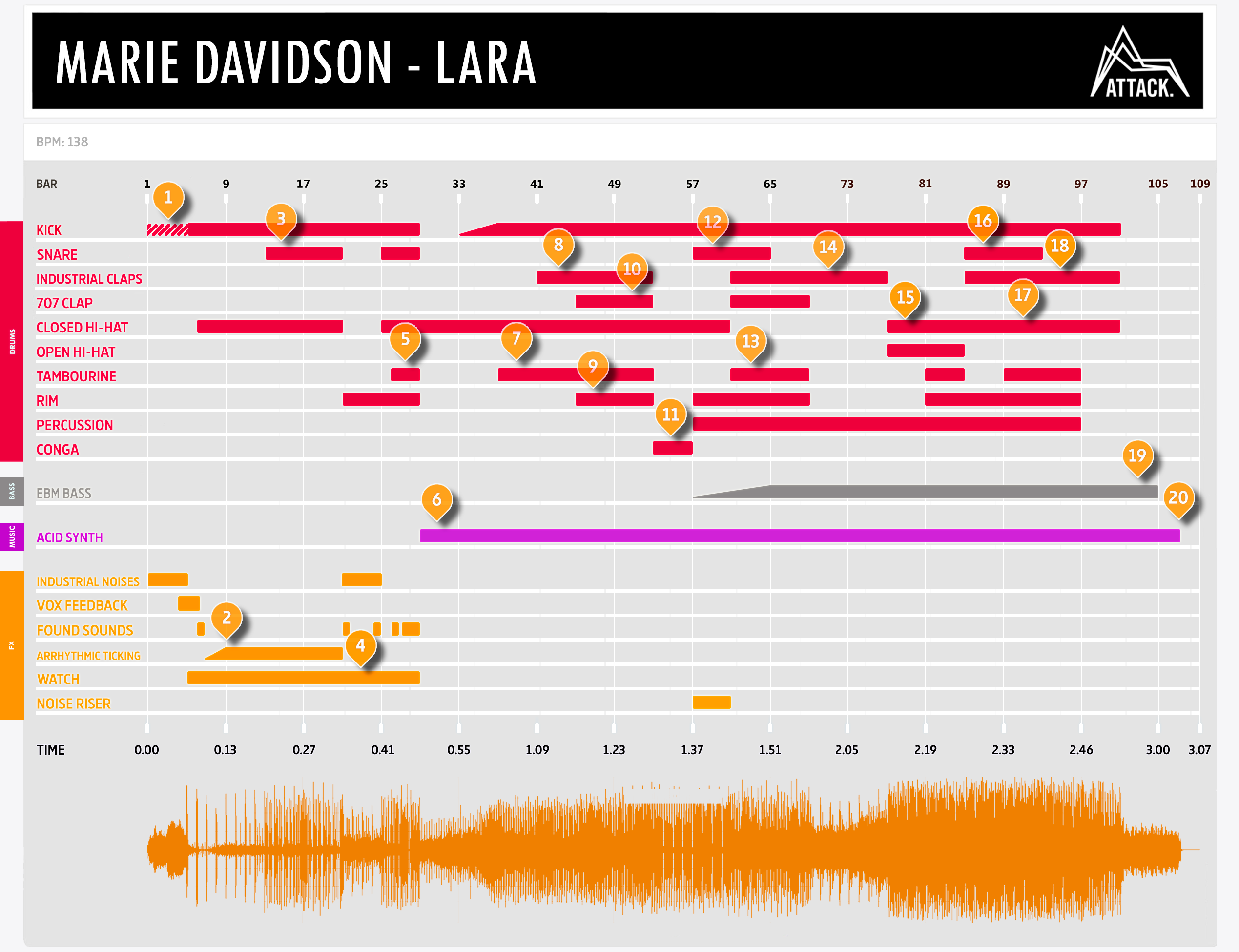 Marie Davidson - Lara