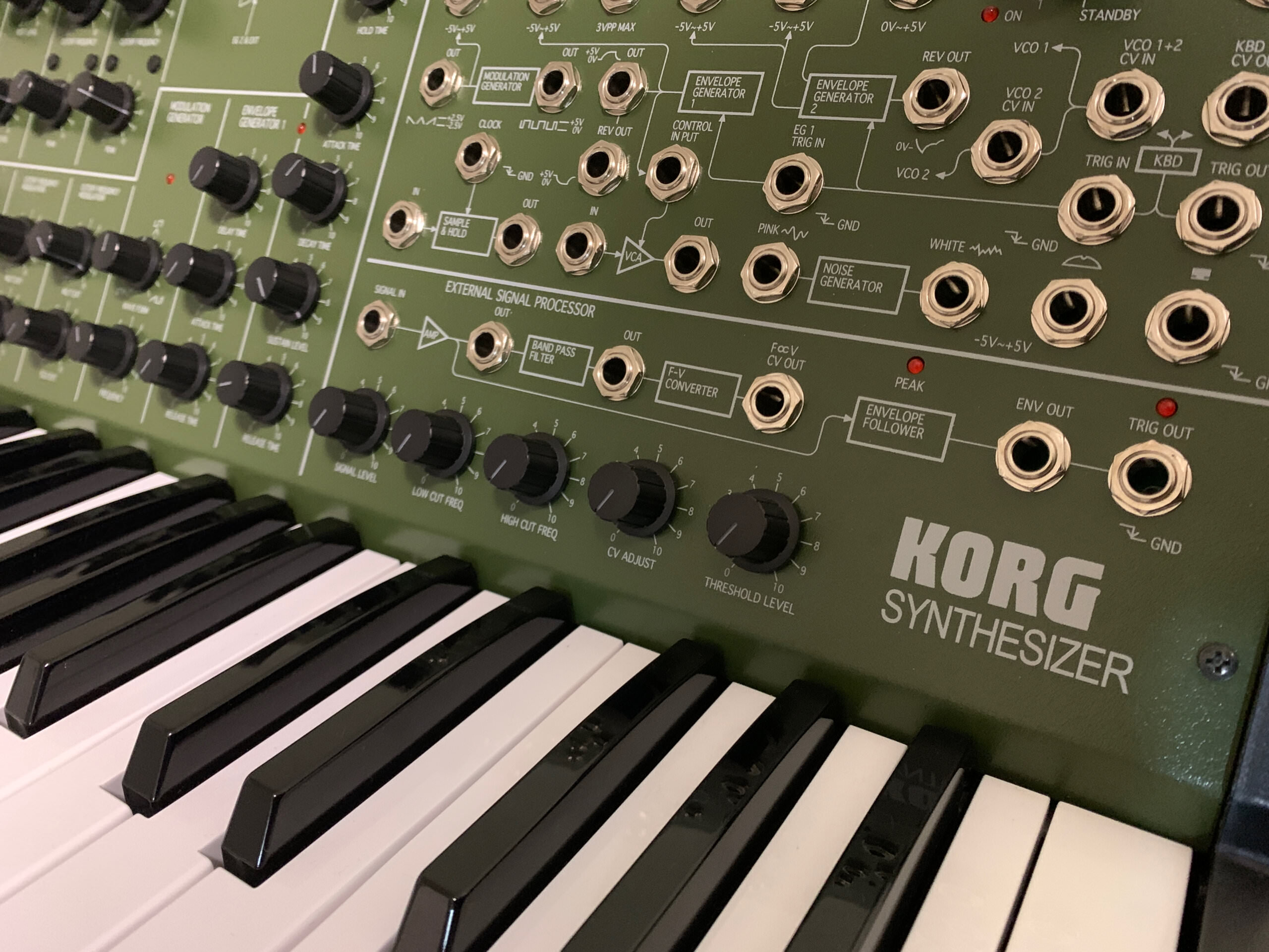 Querido Noticias Diariamente Korg MS-20 FS - Attack Magazine