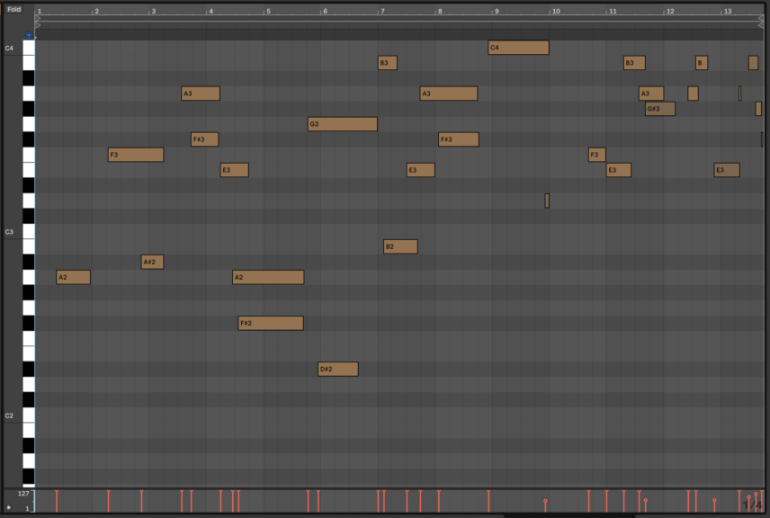 Squarepusher IDM Beats Tutorial