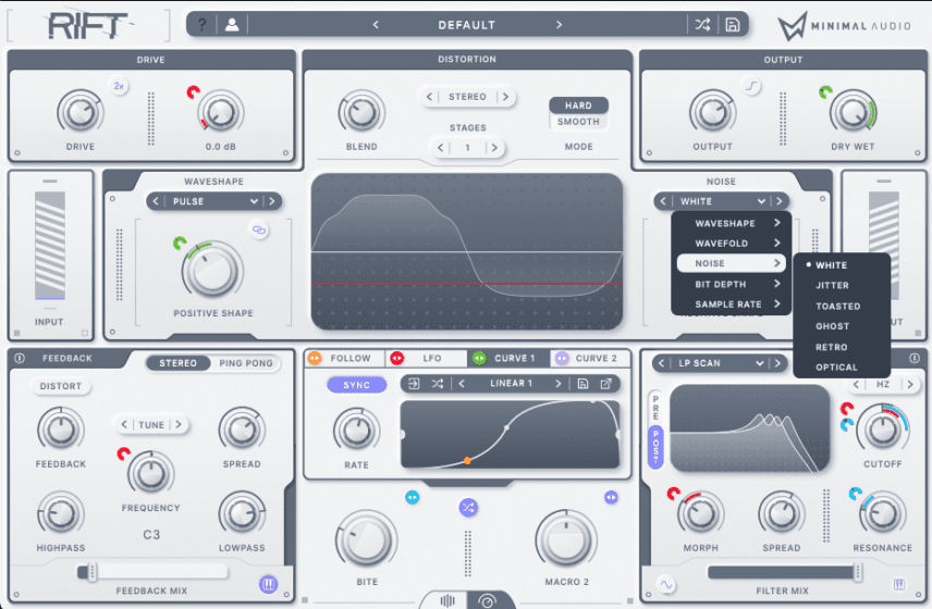 Bi-Polar Distortion