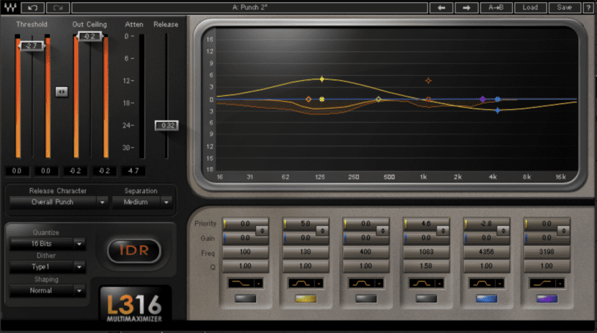 Six Tips for Mixing With Waves