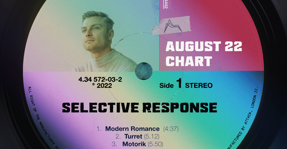 Selective Response August 22 Chart
