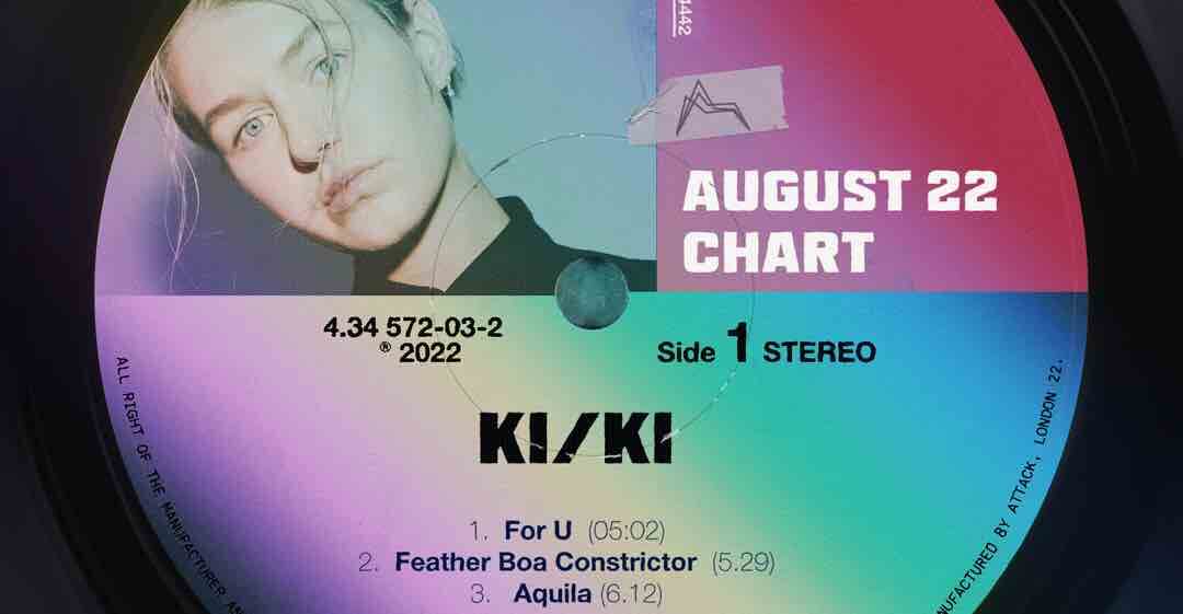 KI/KI August 22 Chart