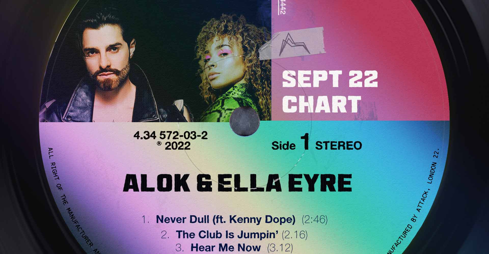 Alok & Ella Eyre Sept 22 Chart