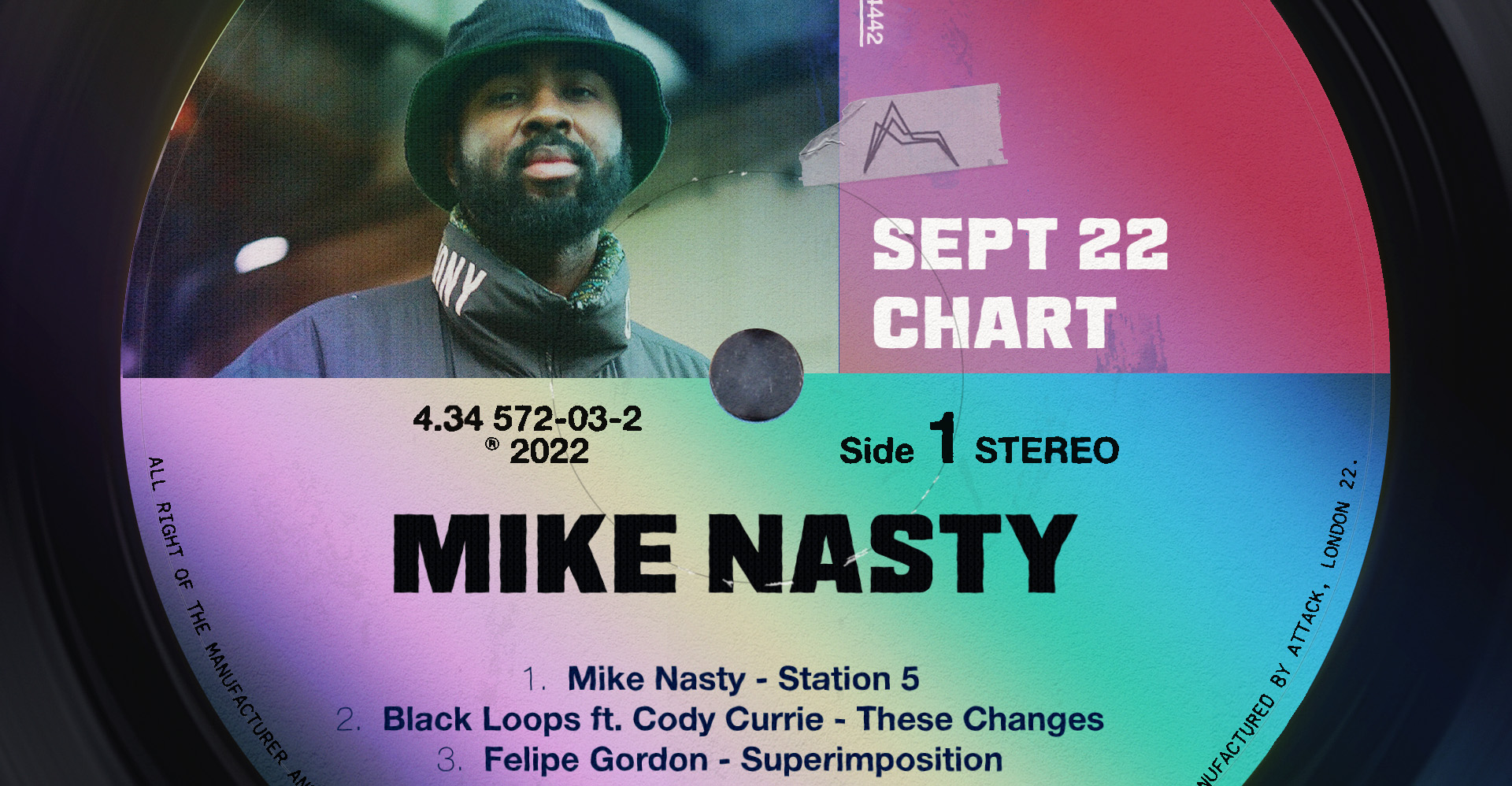 Mike Nasty Sept 22 Chart