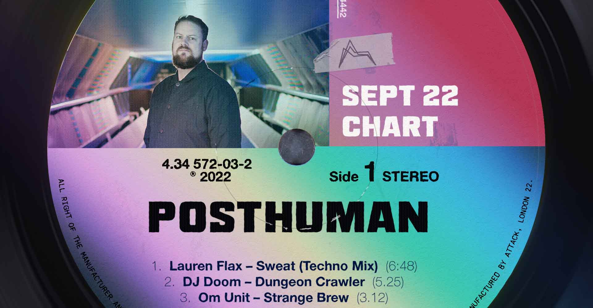 Posthuman Sept 22 Chart
