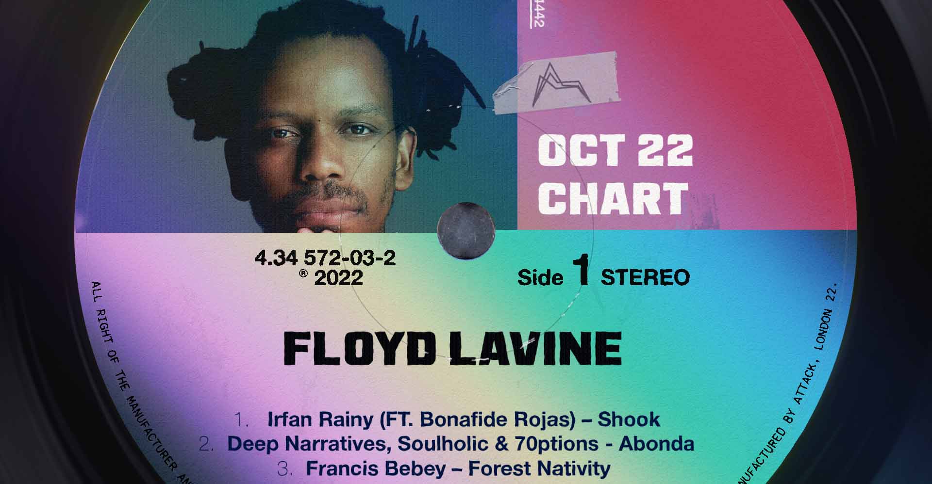 Floyd Lavine Oct 22 Chart