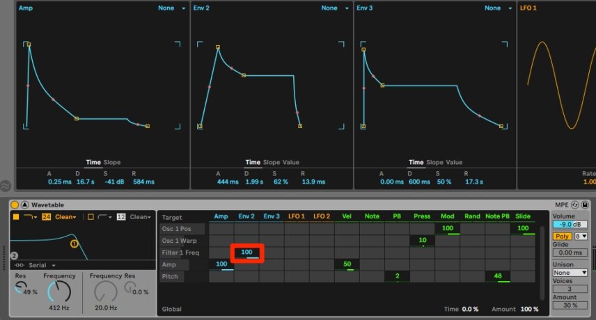 Ableton Wavetable