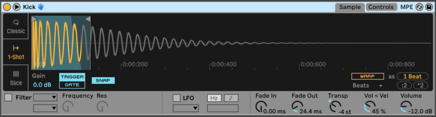 KiNK Beat Dissected