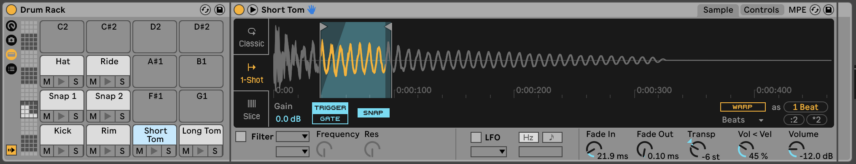 KiNK Beat Dissected