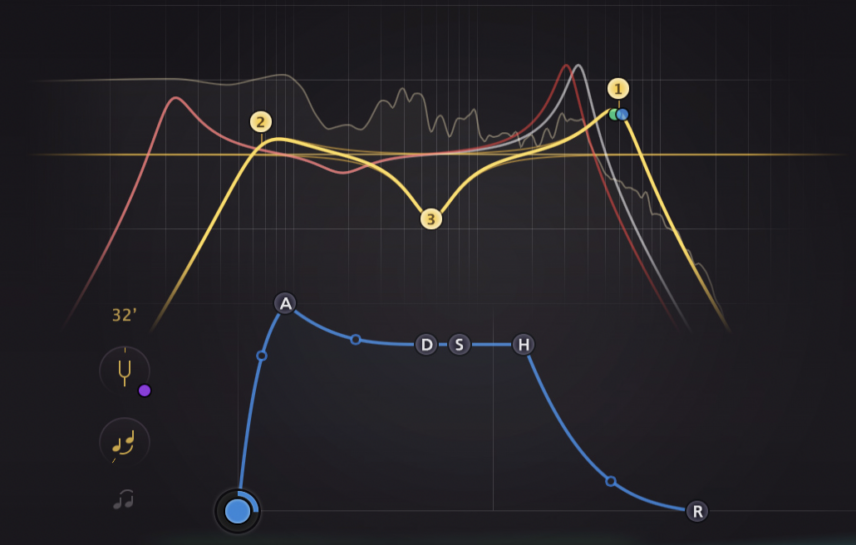 Fabfilter Twin 3 filter section