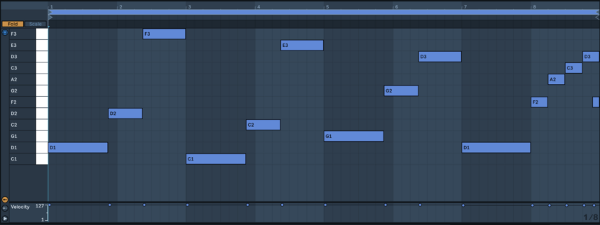 Synth Secrets Camo & Krooked's 'Good Times Bad Times'