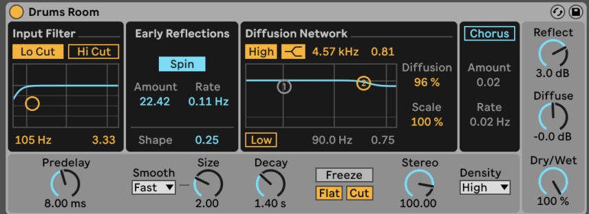 'Problèmes D'Amour' Beat Dissected