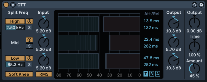 Noisia Synth Secrets