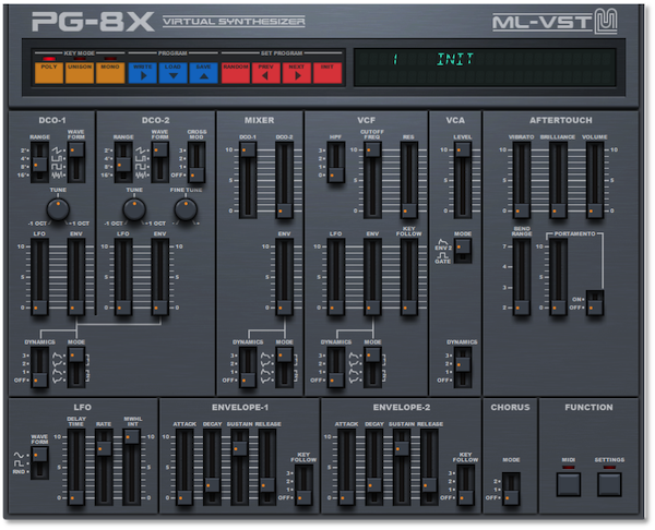 ML-VST PG-8X 