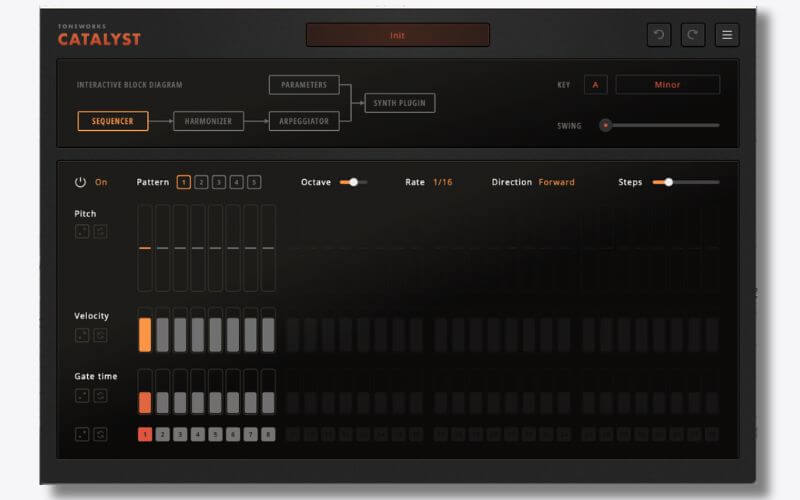 how to use a sequencer