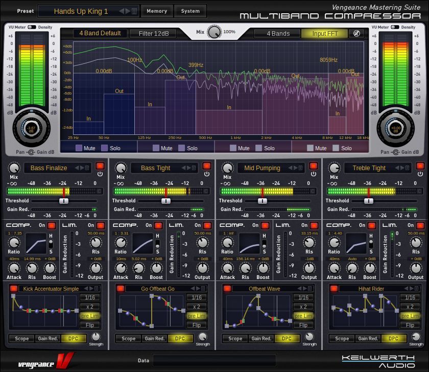 The Best Multiband Compressors