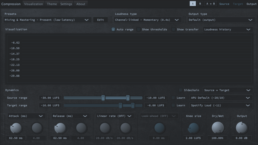 APU Loudness Compressor Review